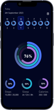 Pura goal completion flow, redesigned, screen 1 of 6