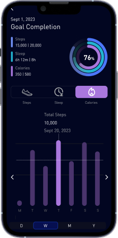 Pura goal completion flow, redesigned, screen 4 of 6