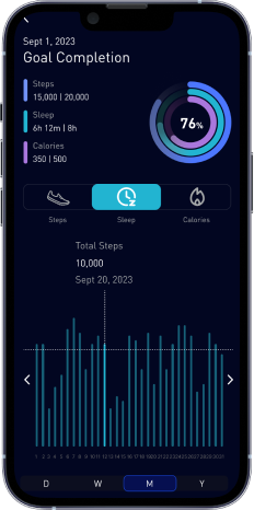 Pura goal completion flow, redesigned, screen 6 of 6